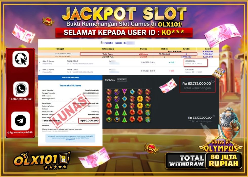 OLX101 JACKPOT SLOT GATES OF OLYMPUSS Rp.80.000.000.,- LUNAS