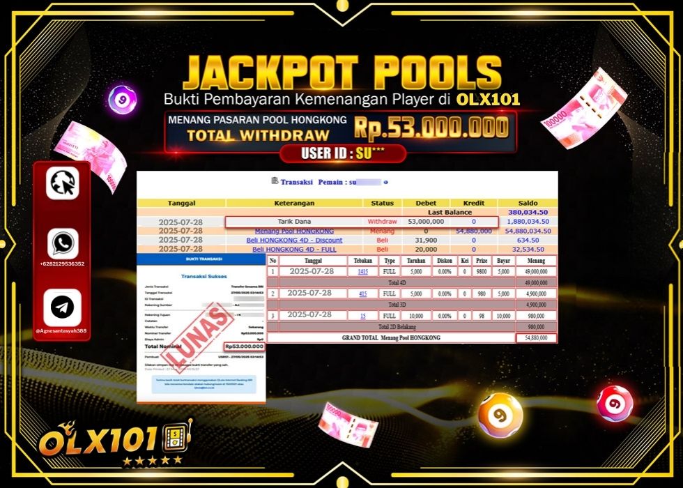 OLX101 JACKPOT TOGEL PASARAN HONGKONG Rp.53.000000.,- LUNAS