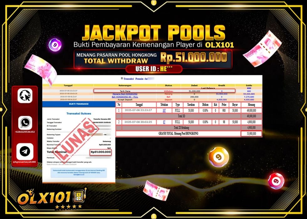 OLX101 JACKPOT TOGEL POOL HONGKONG Rp.51.000.000.,- LUNAS